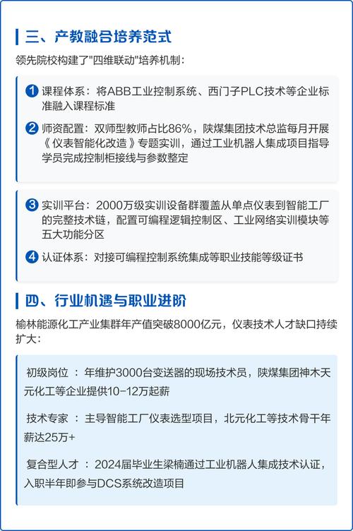 通过精密测量,智能控制和系统集成,在化工,能源等领域扮演"工业医生"